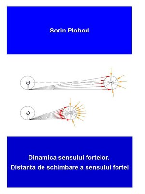 cover image of Dinamica sensului fortelor. Distanta de schimbare a sensului fortei